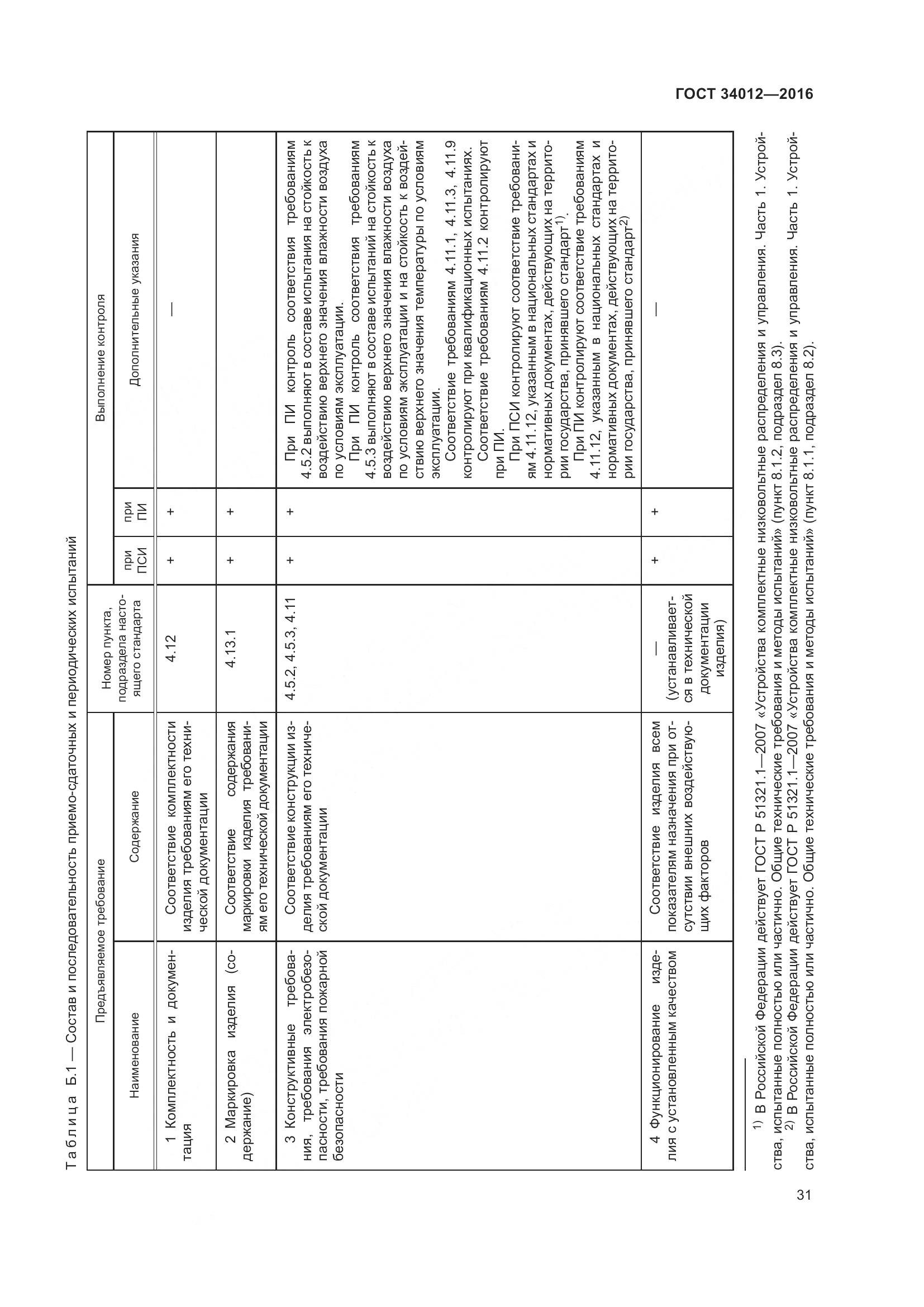 ГОСТ 34012-2016, страница 36