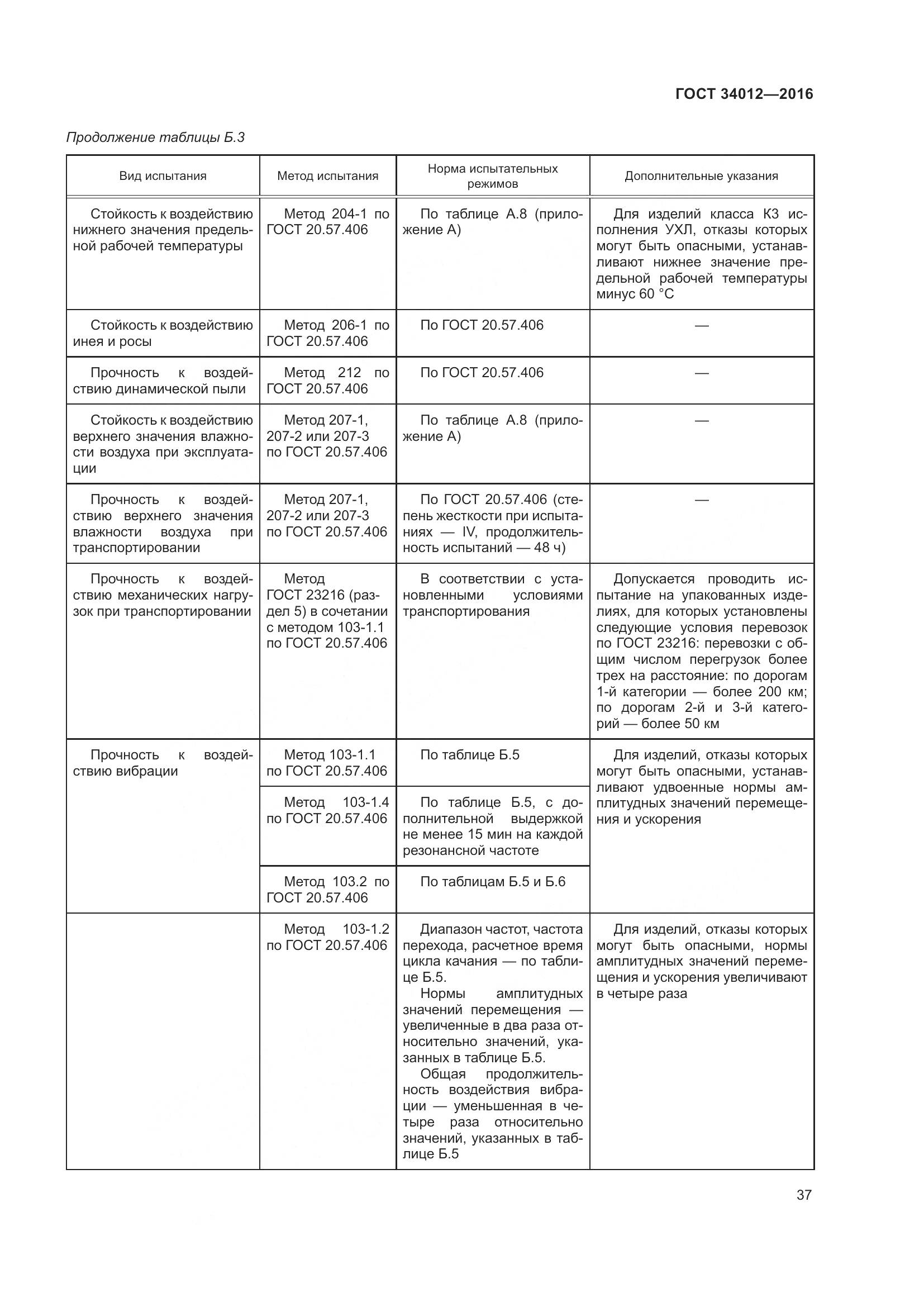 ГОСТ 34012-2016, страница 42