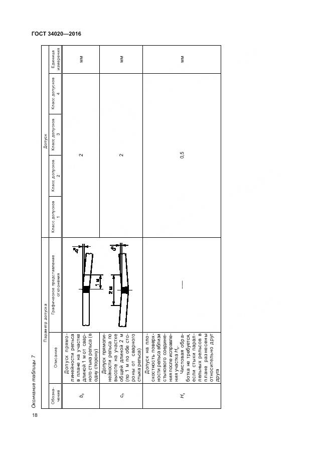 ГОСТ 34020-2016, страница 22