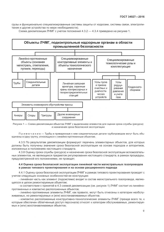 ГОСТ 34027-2016, страница 15