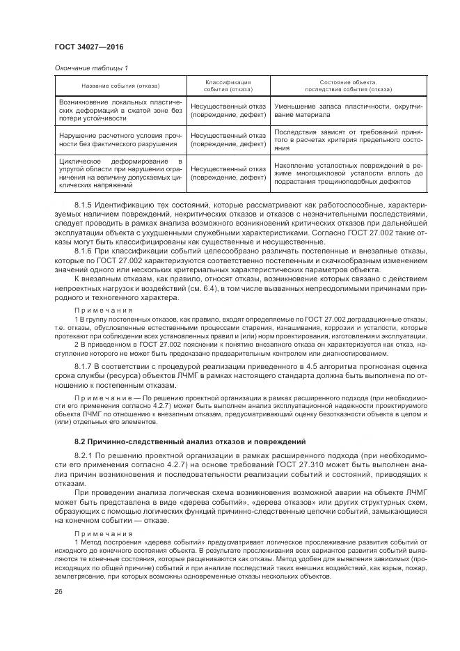 ГОСТ 34027-2016, страница 32