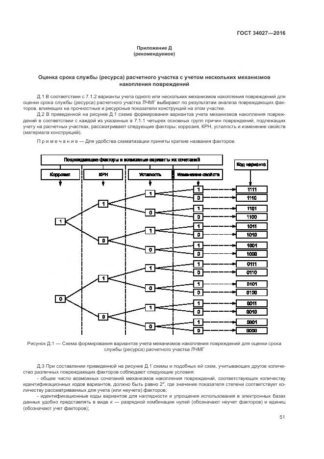 ГОСТ 34027-2016, страница 57
