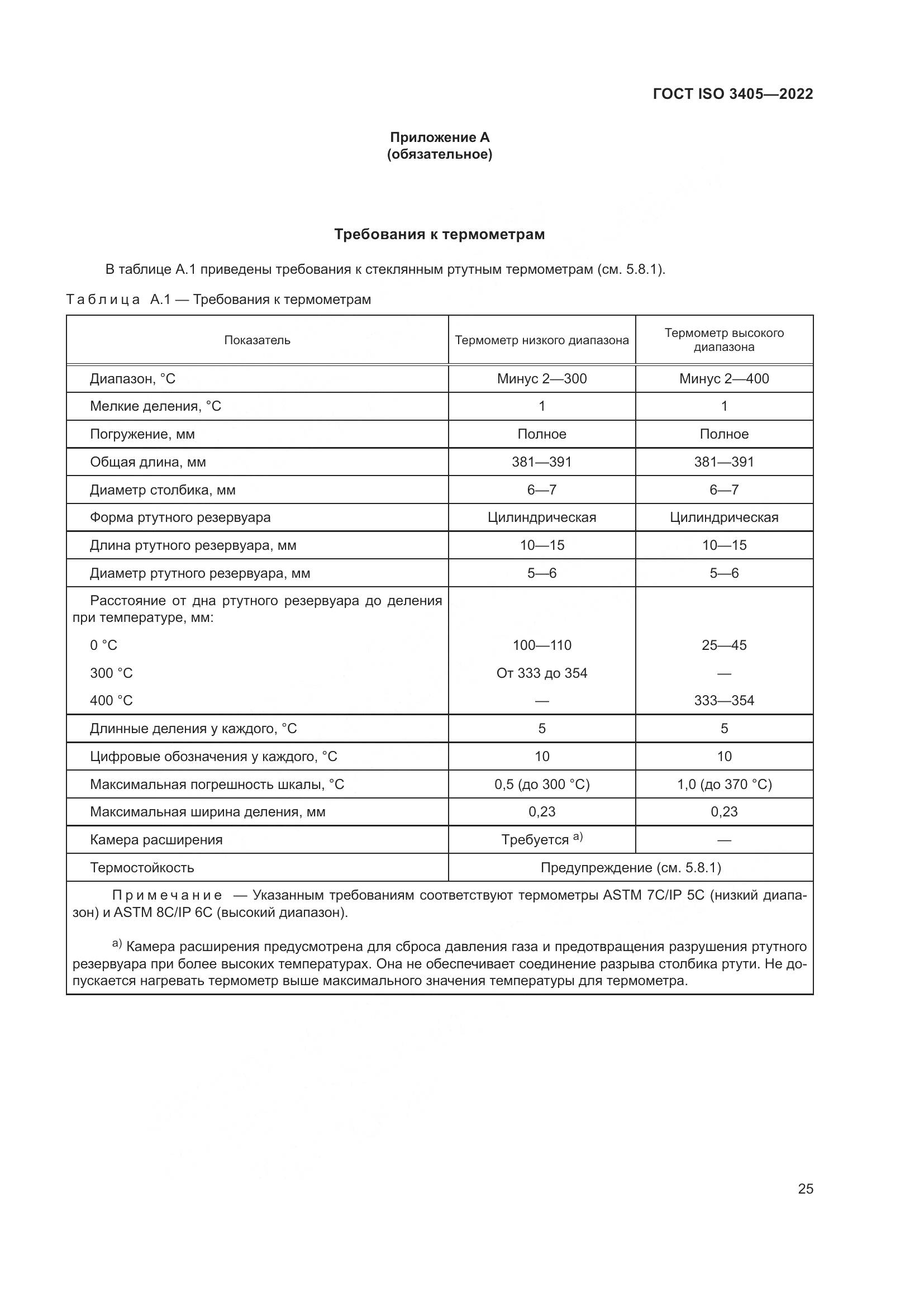 ГОСТ ISO 3405-2022, страница 30
