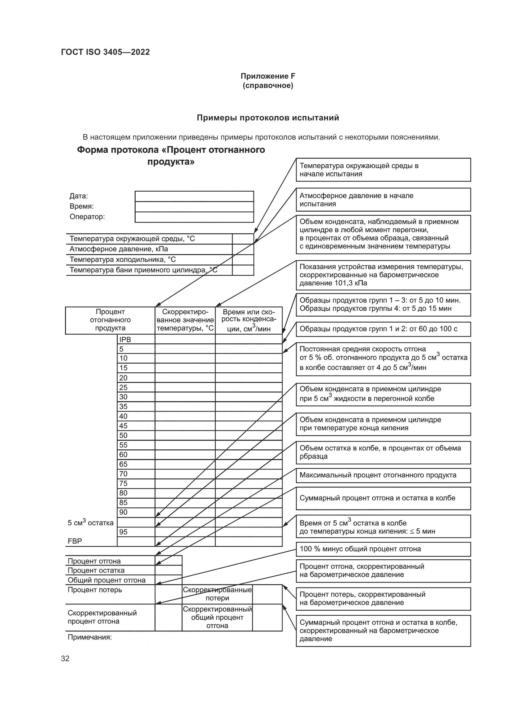 ГОСТ ISO 3405-2022, страница 37
