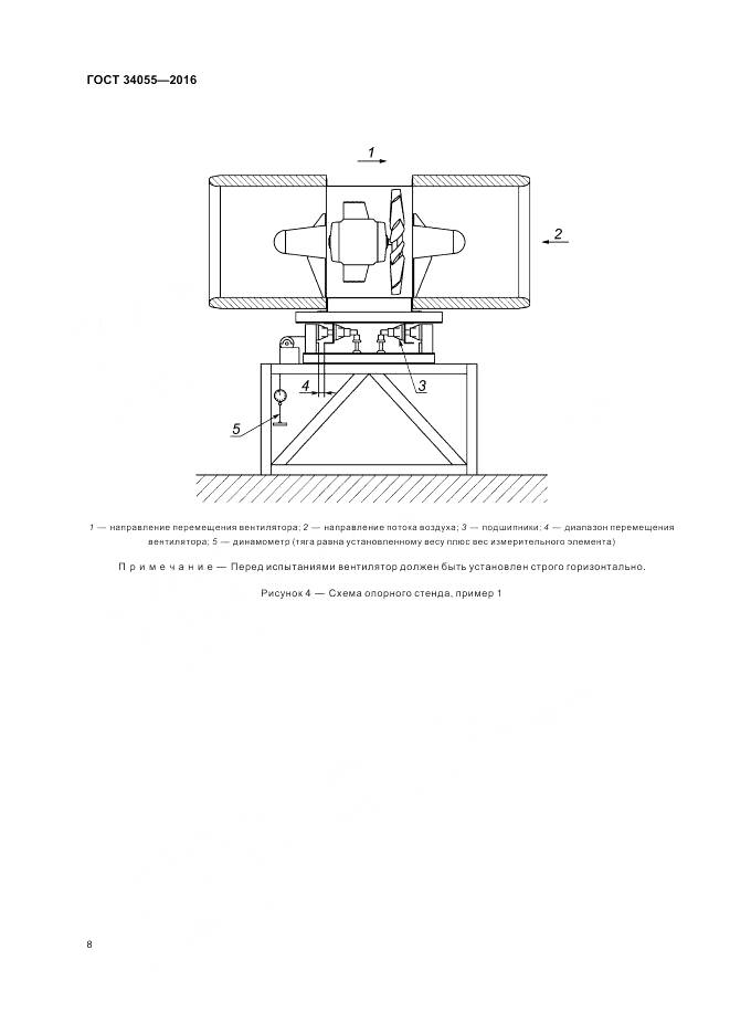 ГОСТ 34055-2016, страница 14