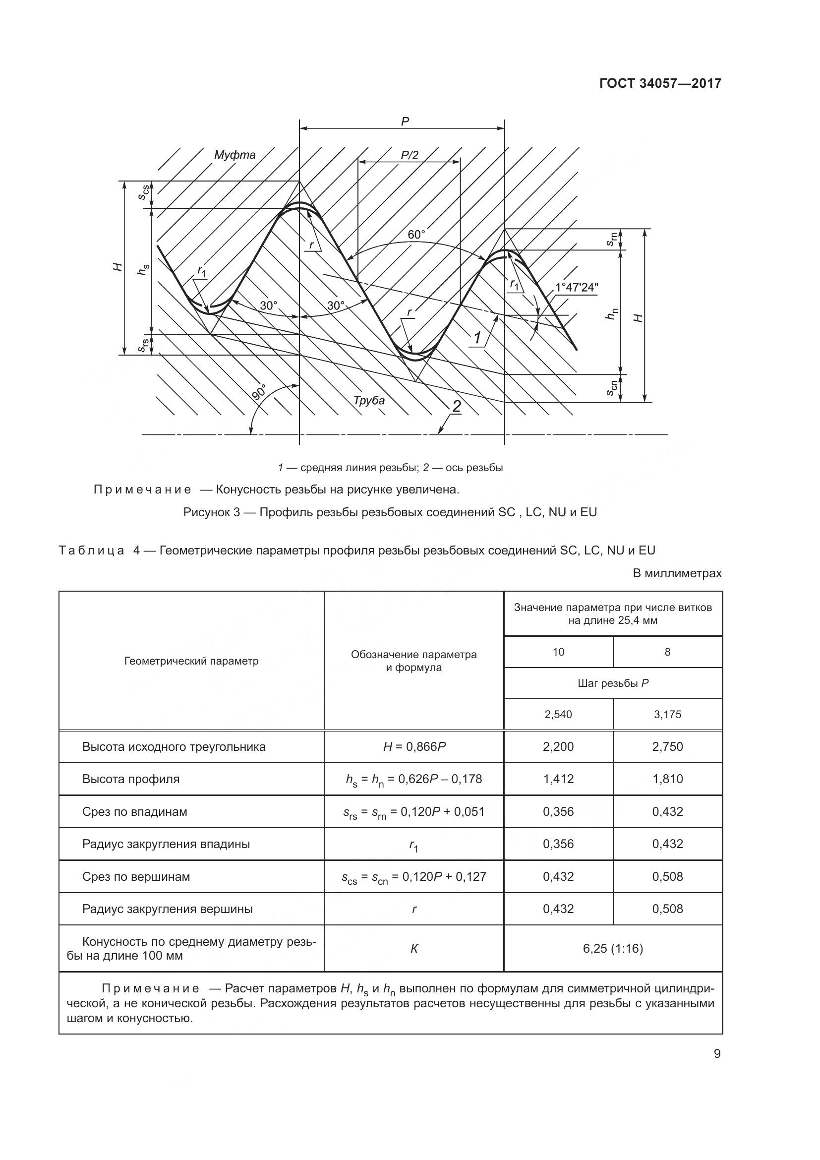 ГОСТ 34057-2017, страница 15