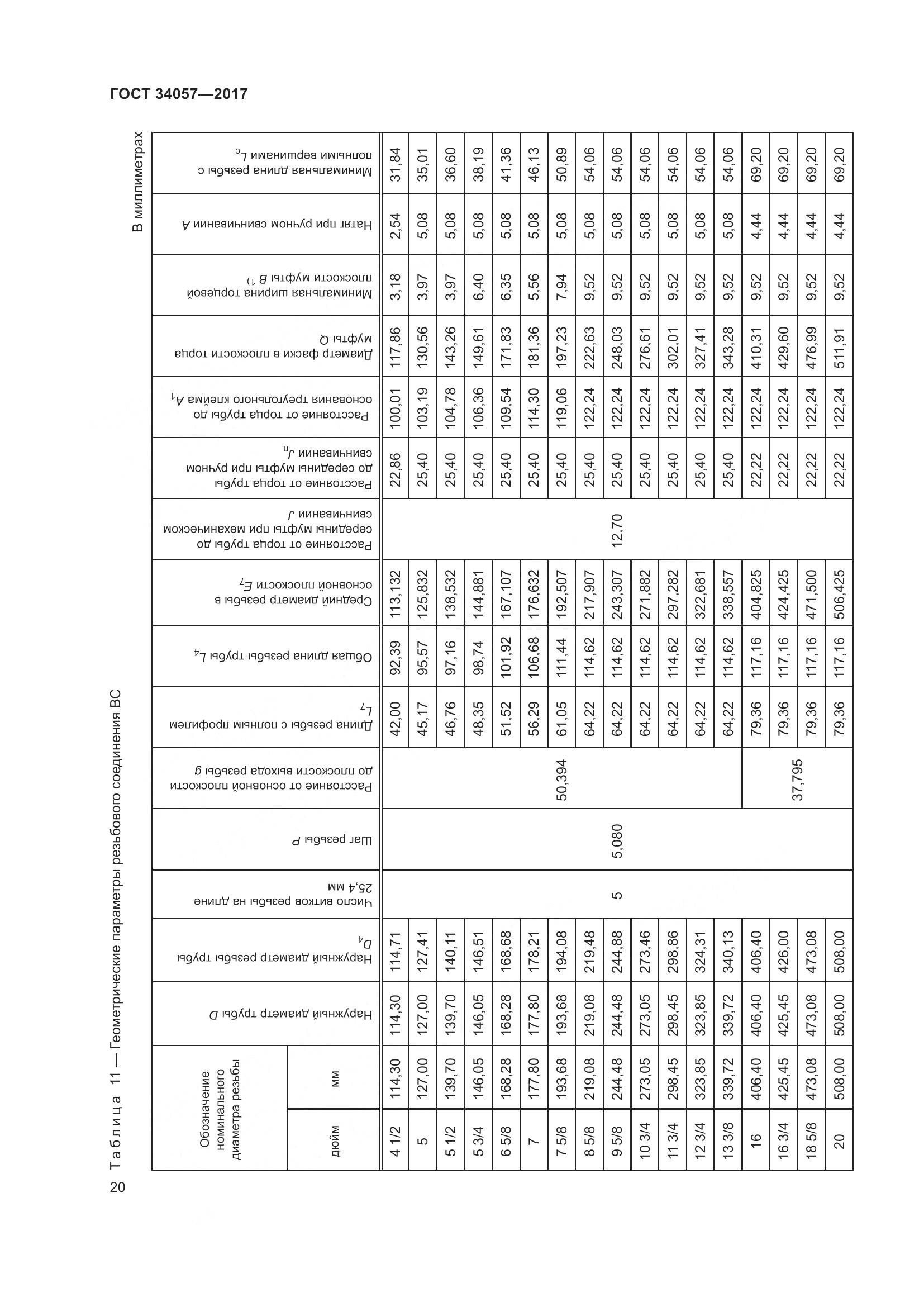 ГОСТ 34057-2017, страница 26