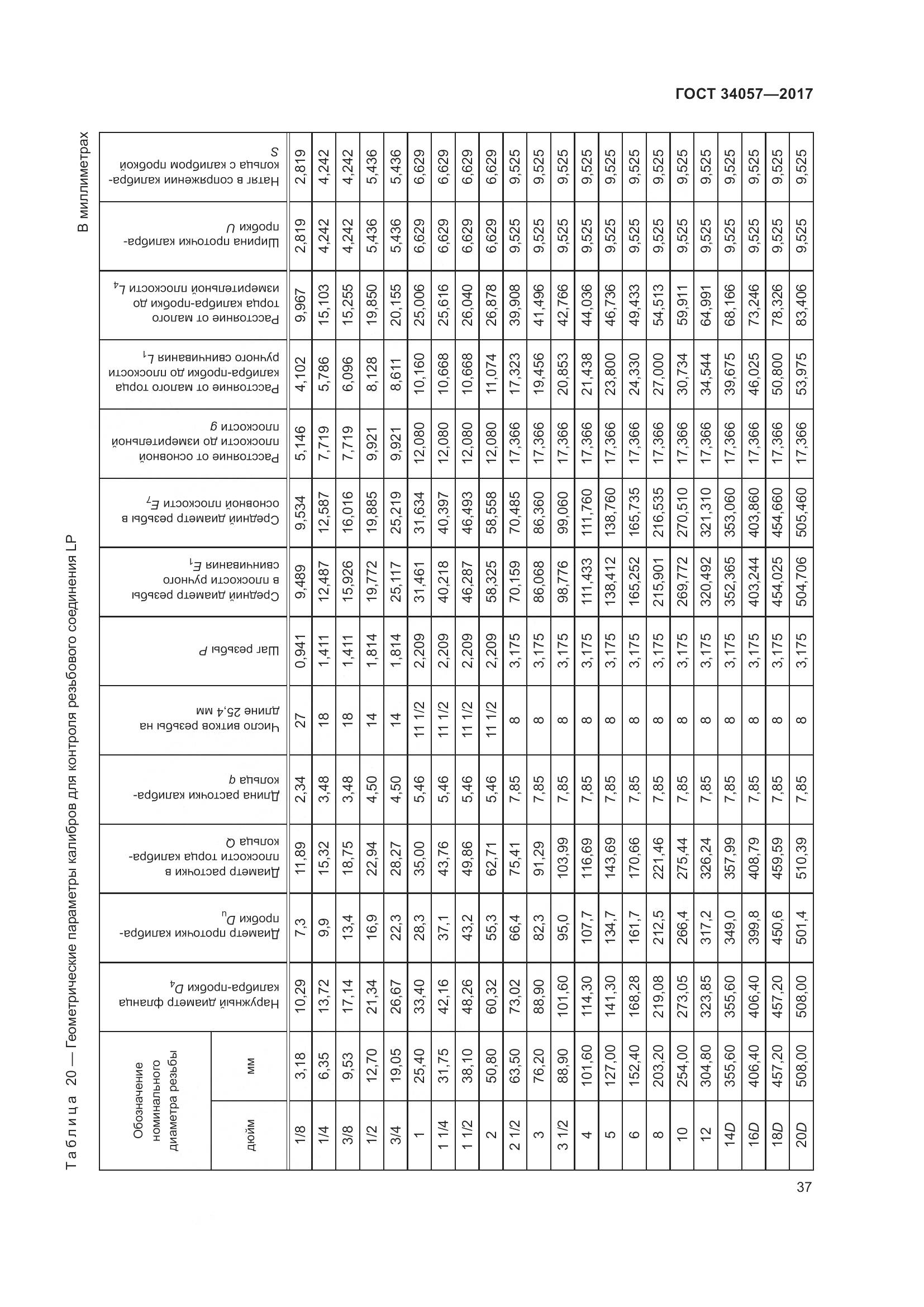 ГОСТ 34057-2017, страница 43