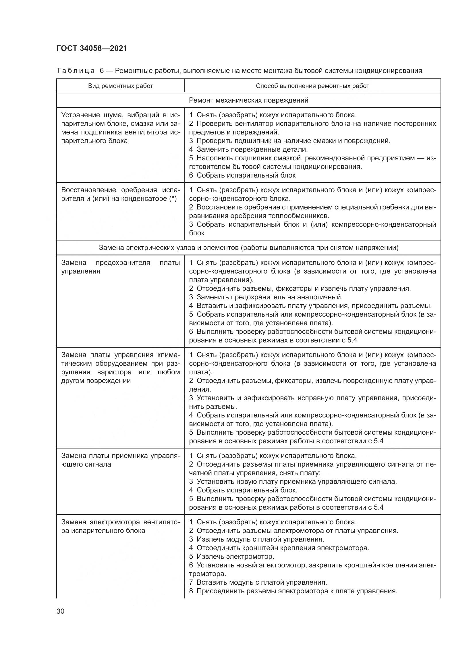 ГОСТ 34058-2021, страница 35