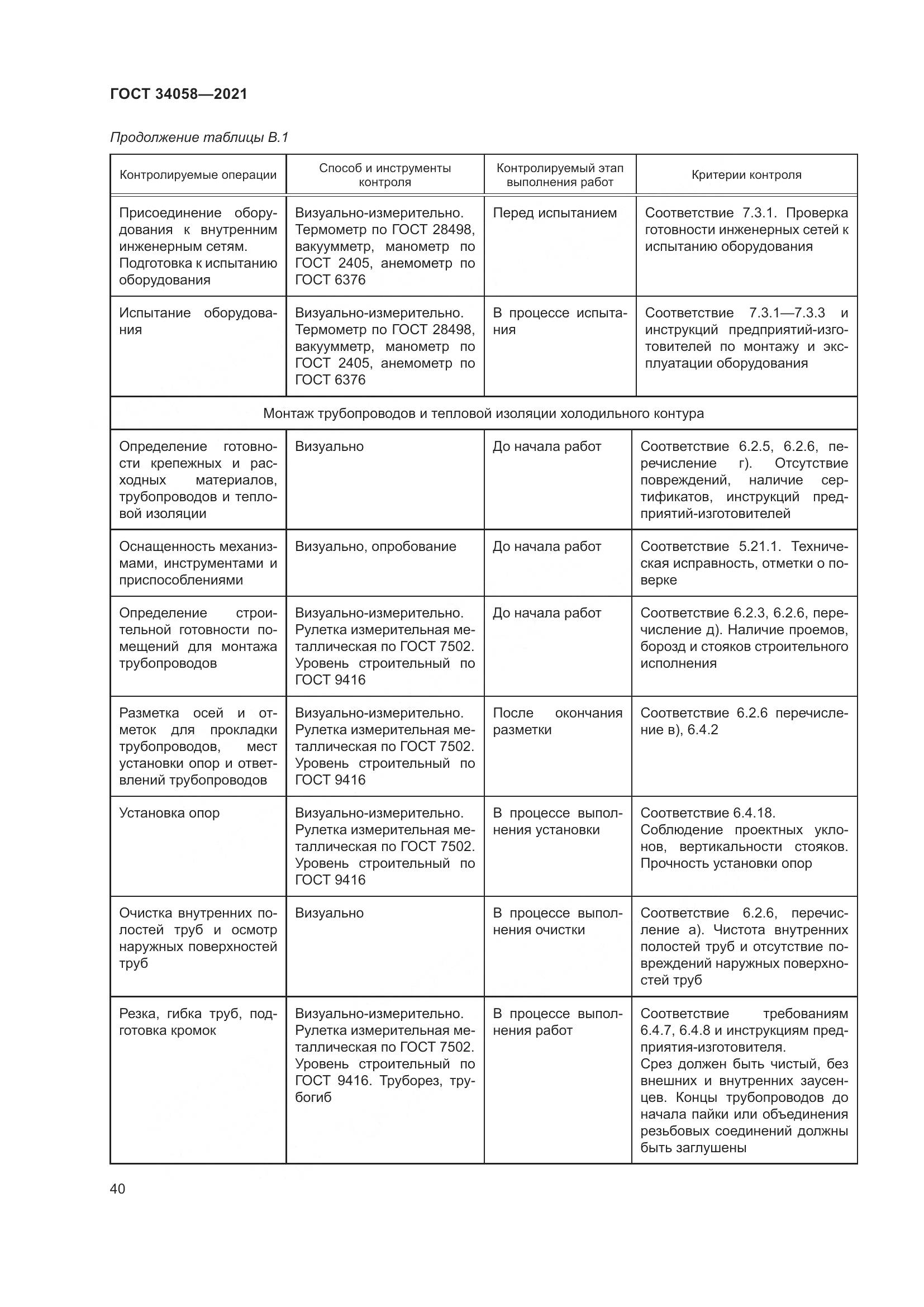 ГОСТ 34058-2021, страница 45