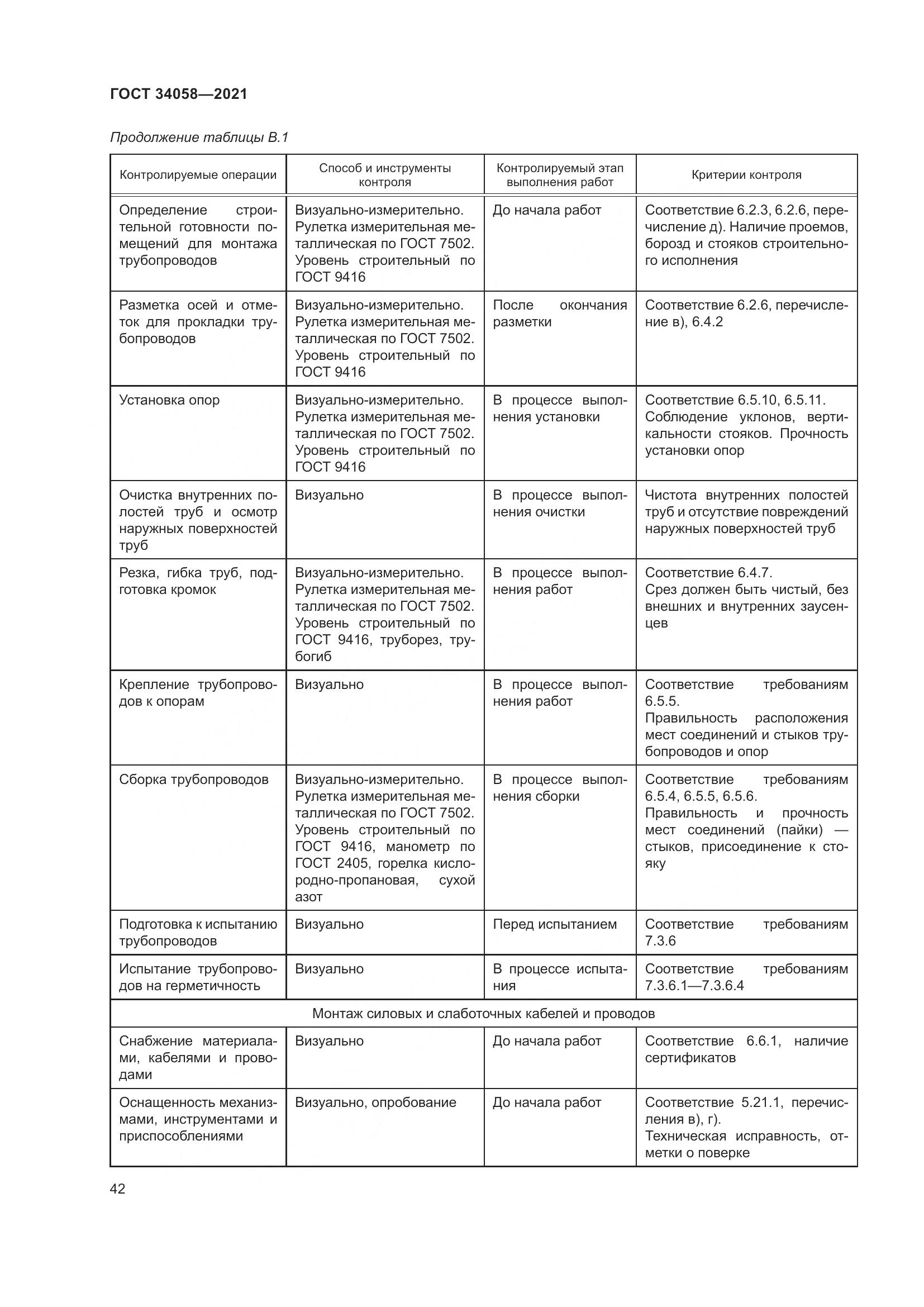 ГОСТ 34058-2021, страница 47