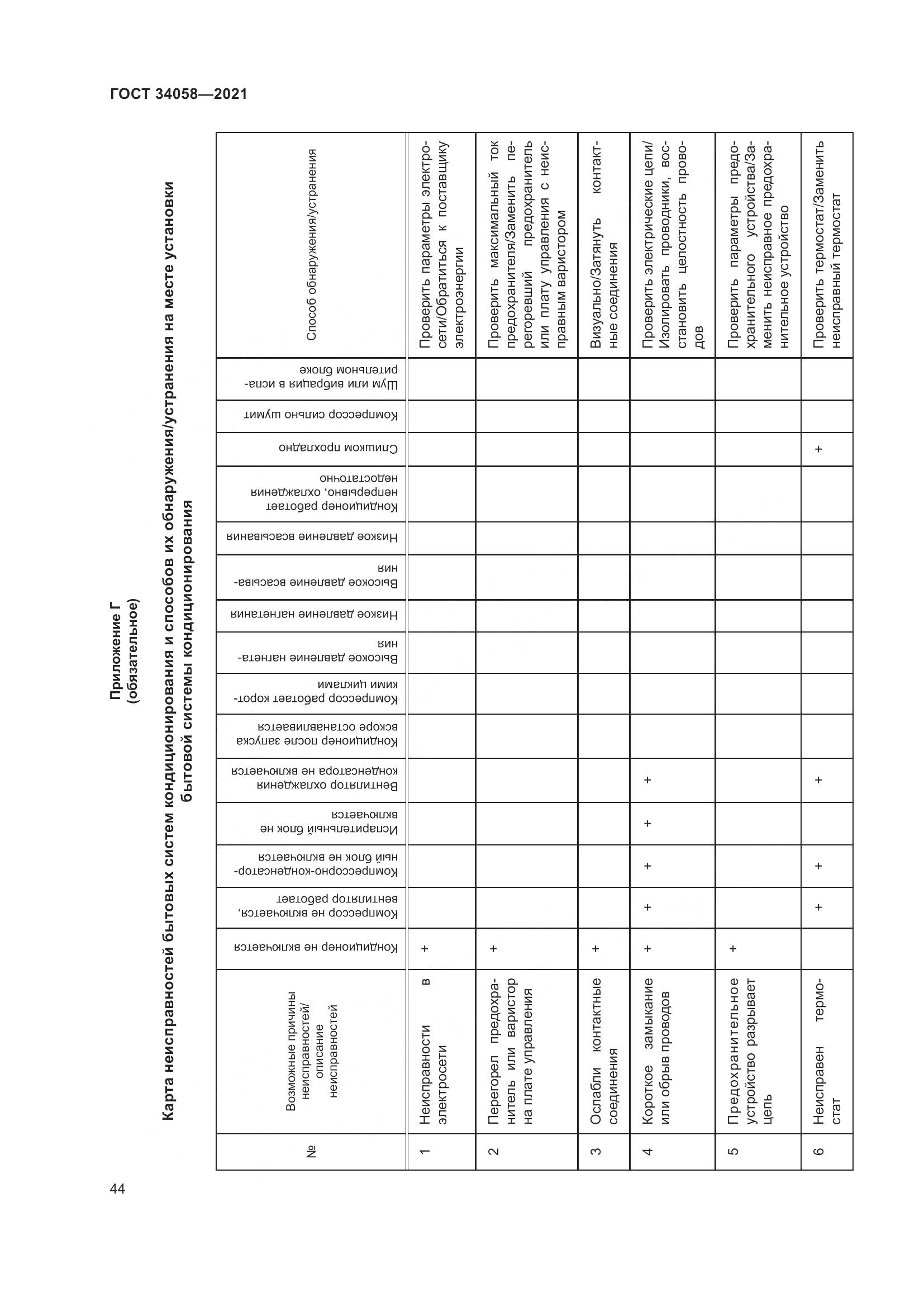 ГОСТ 34058-2021, страница 49