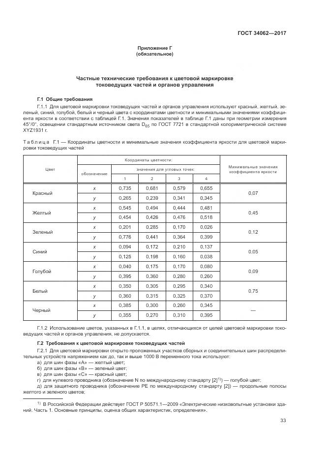 ГОСТ 34062-2017, страница 37