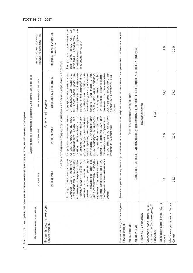 ГОСТ 34177-2017, страница 16