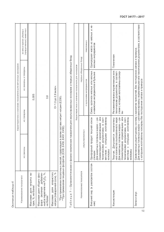 ГОСТ 34177-2017, страница 17