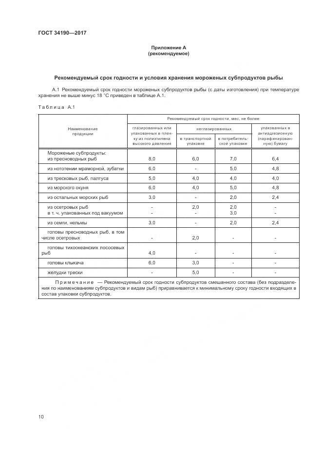 ГОСТ 34190-2017, страница 12