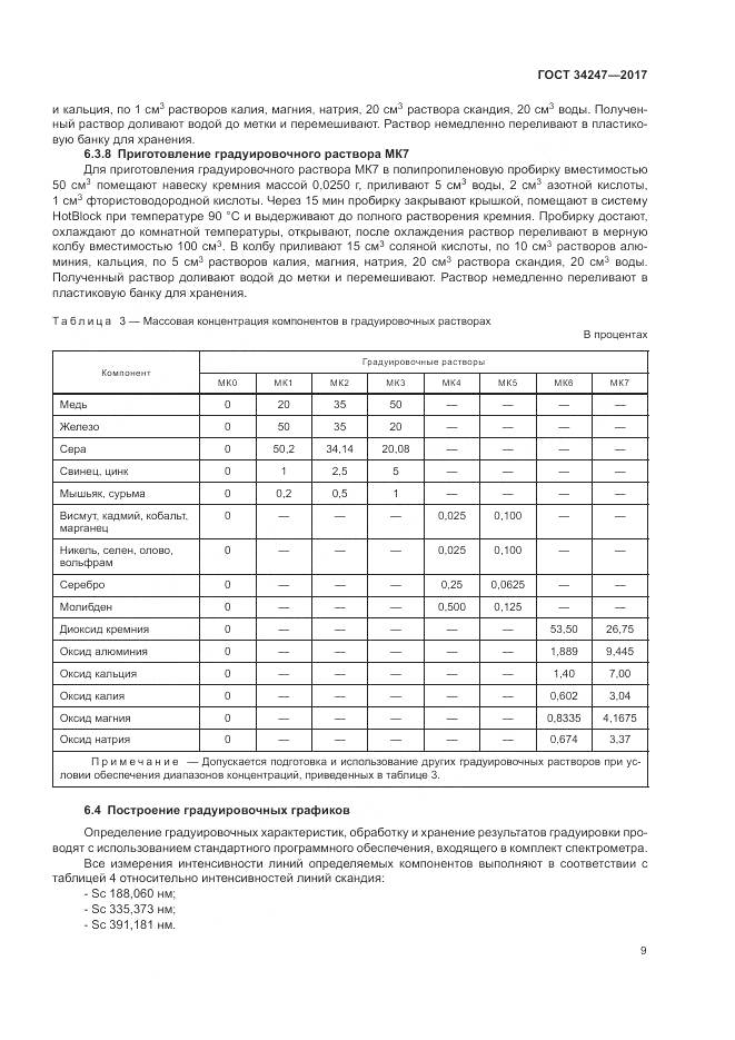 ГОСТ 34247-2017, страница 13