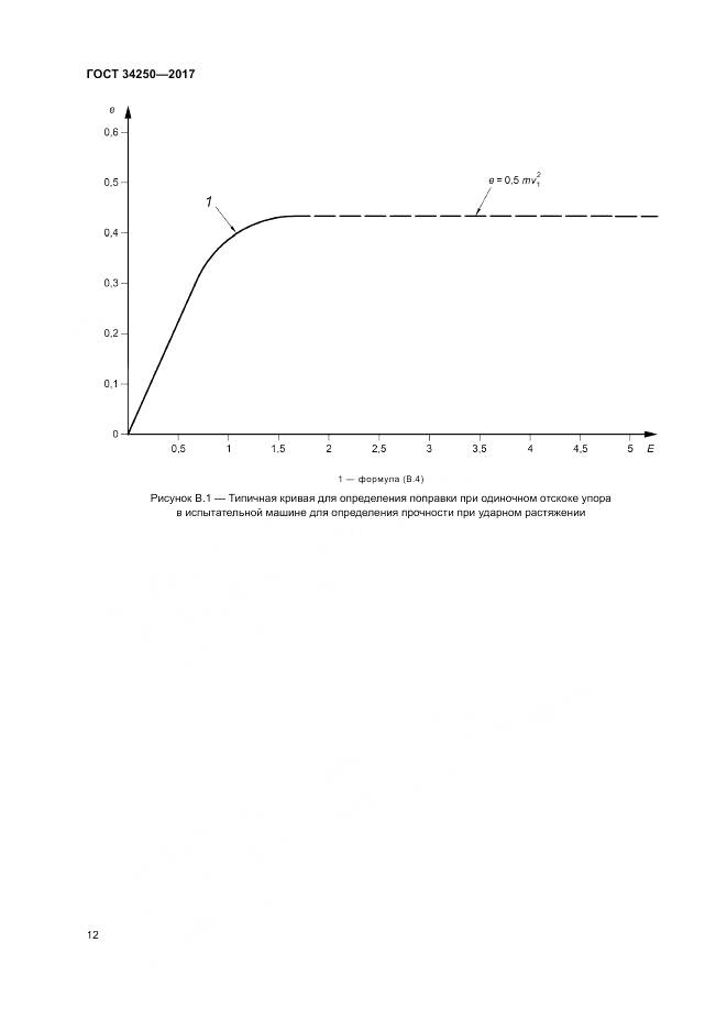 ГОСТ 34250-2017, страница 17