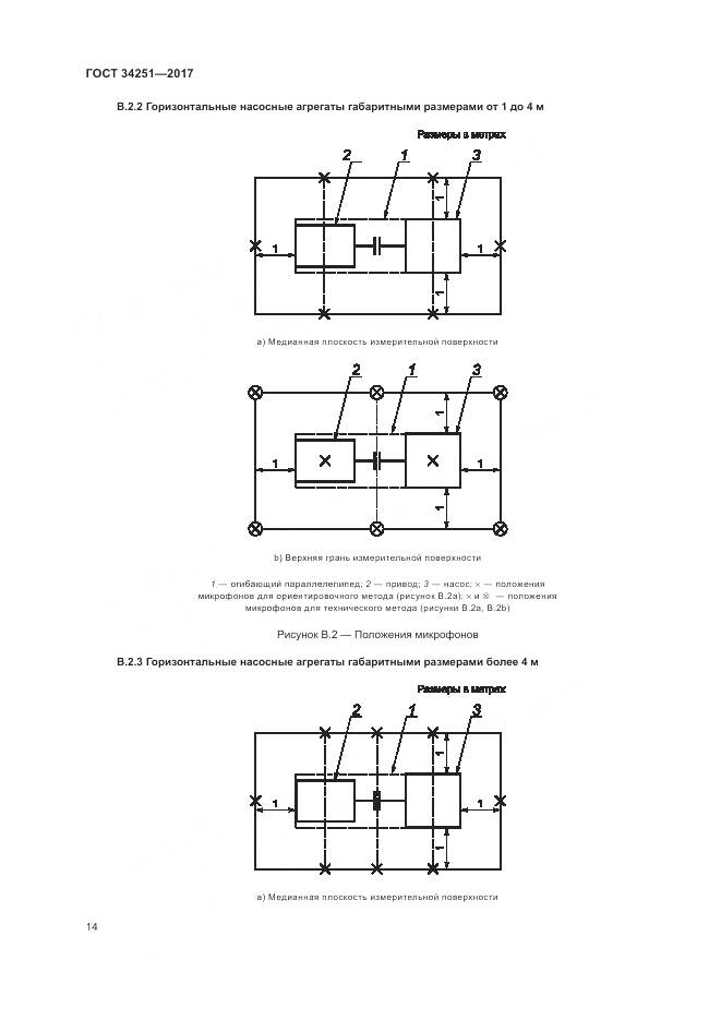ГОСТ 34251-2017, страница 20