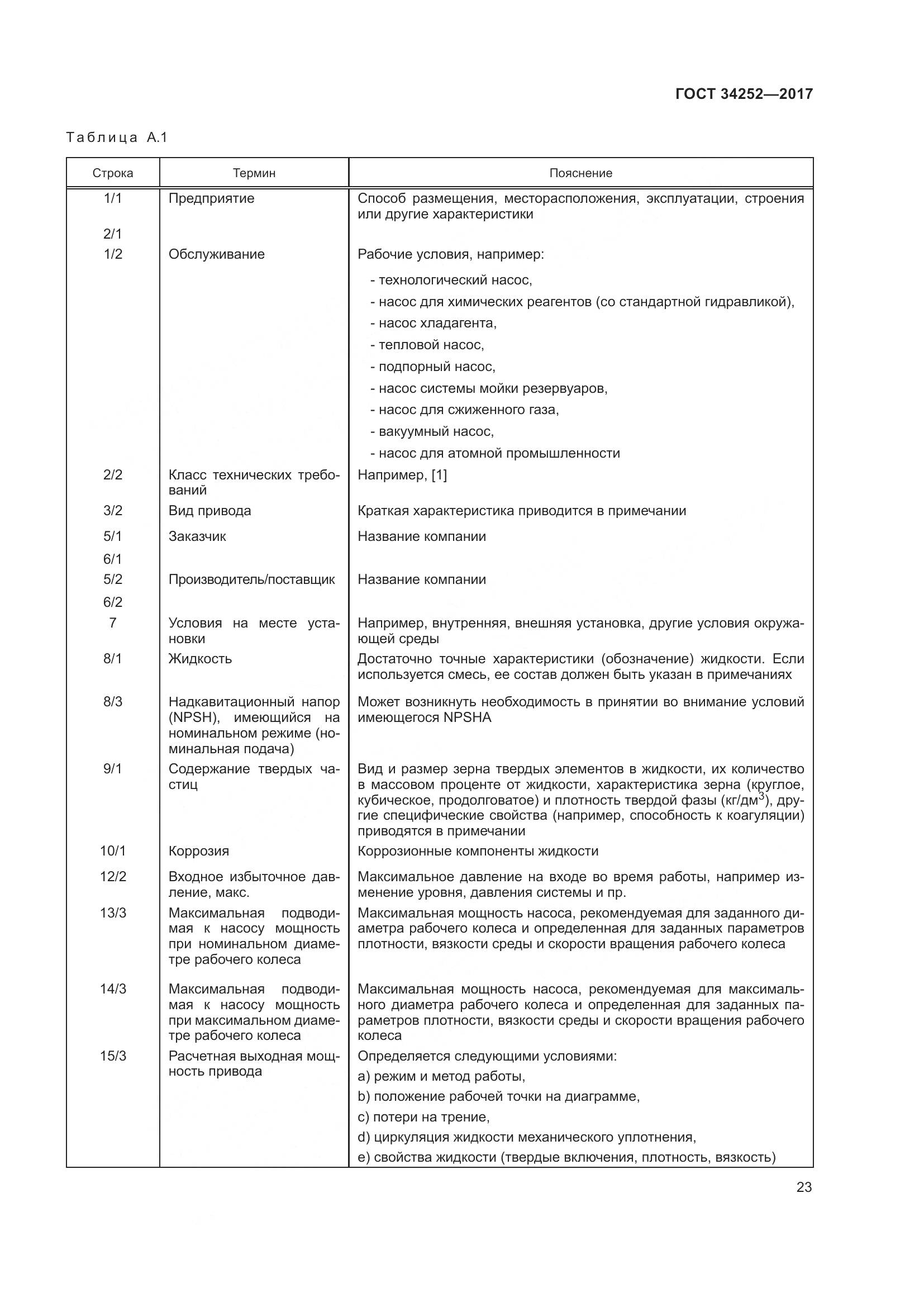 ГОСТ 34252-2017, страница 30