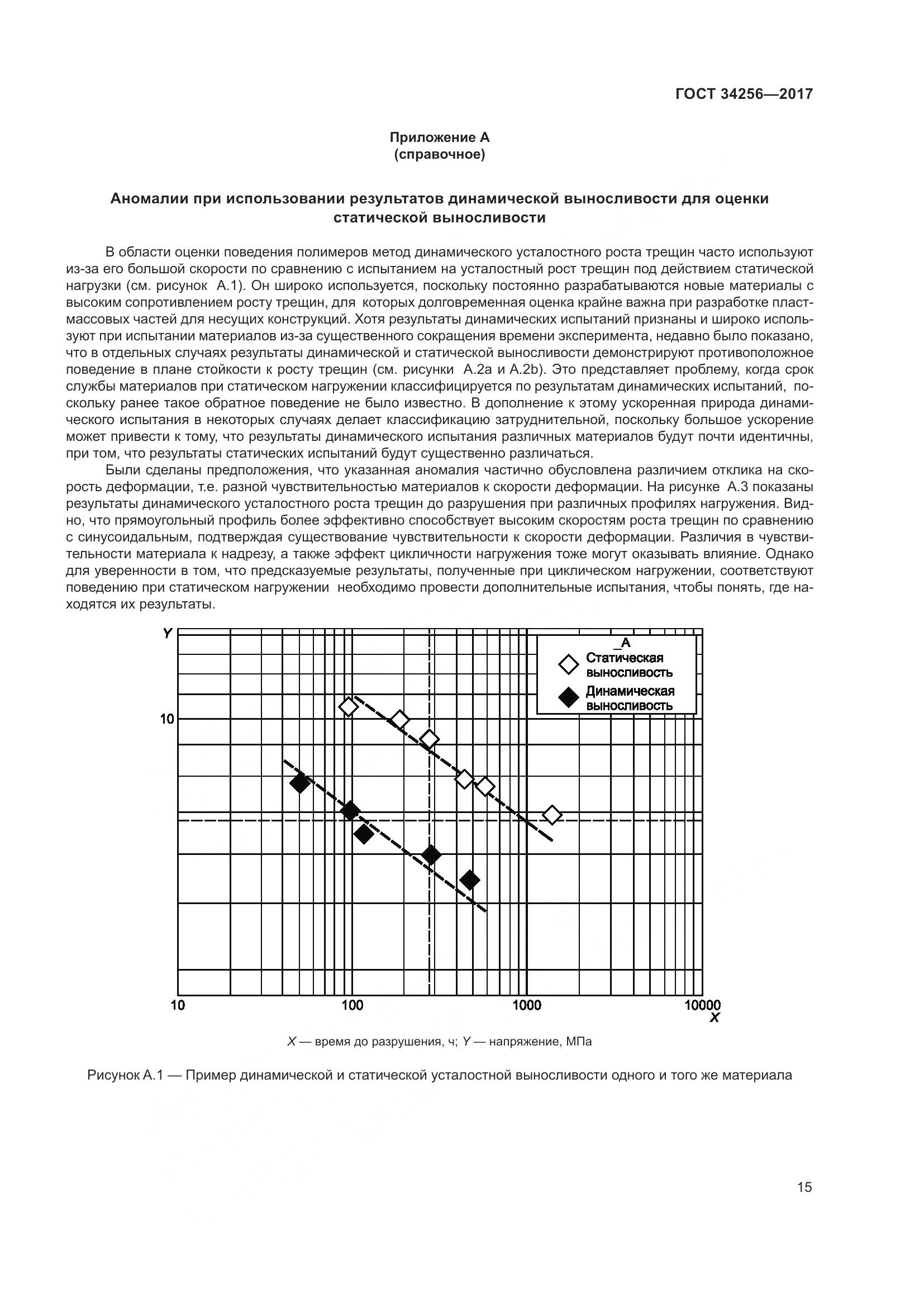 ГОСТ 34256-2017, страница 20