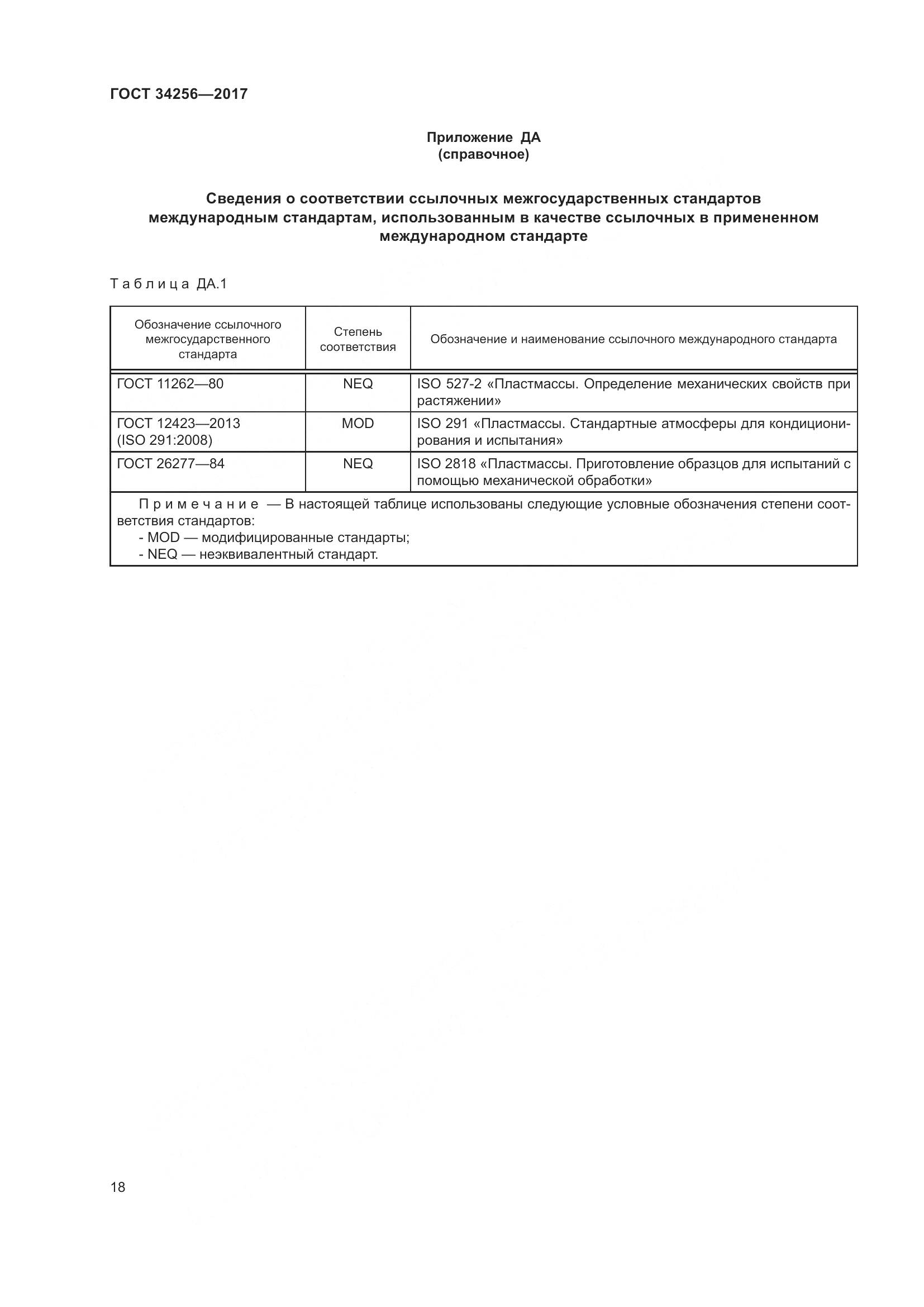 ГОСТ 34256-2017, страница 23