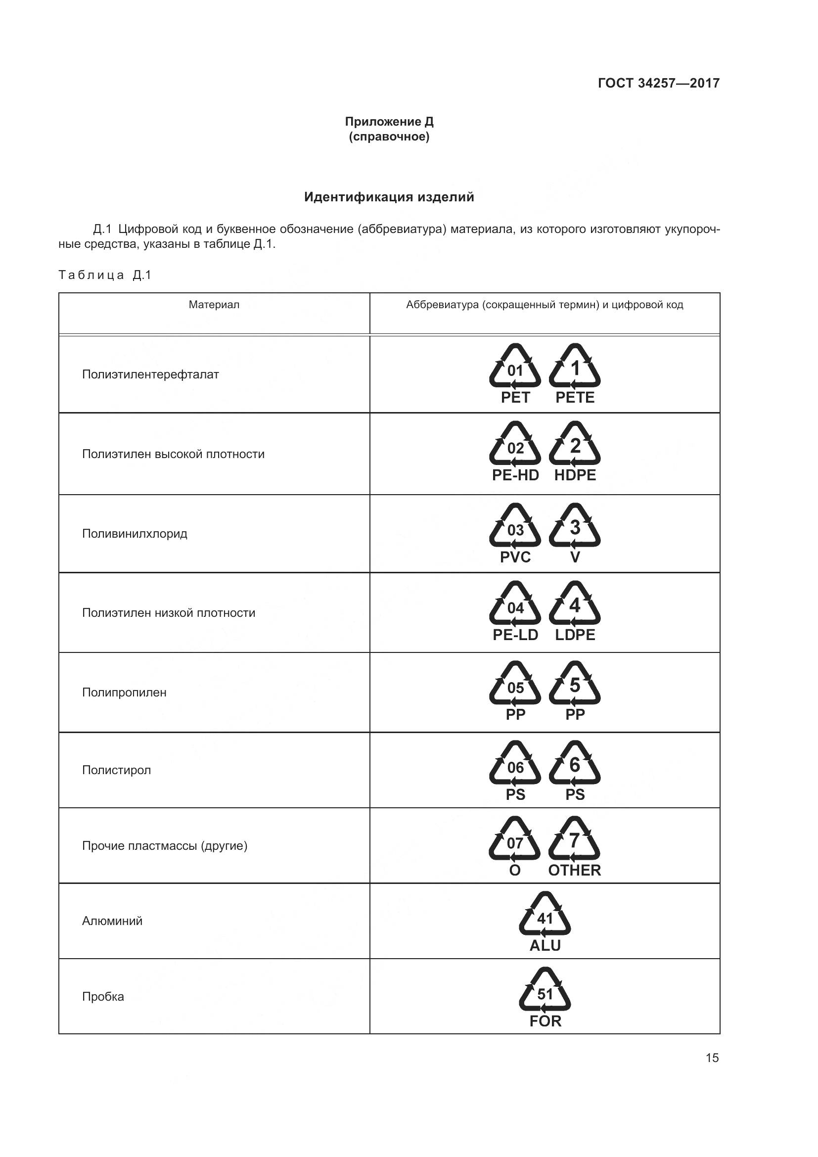 ГОСТ 34257-2017, страница 20