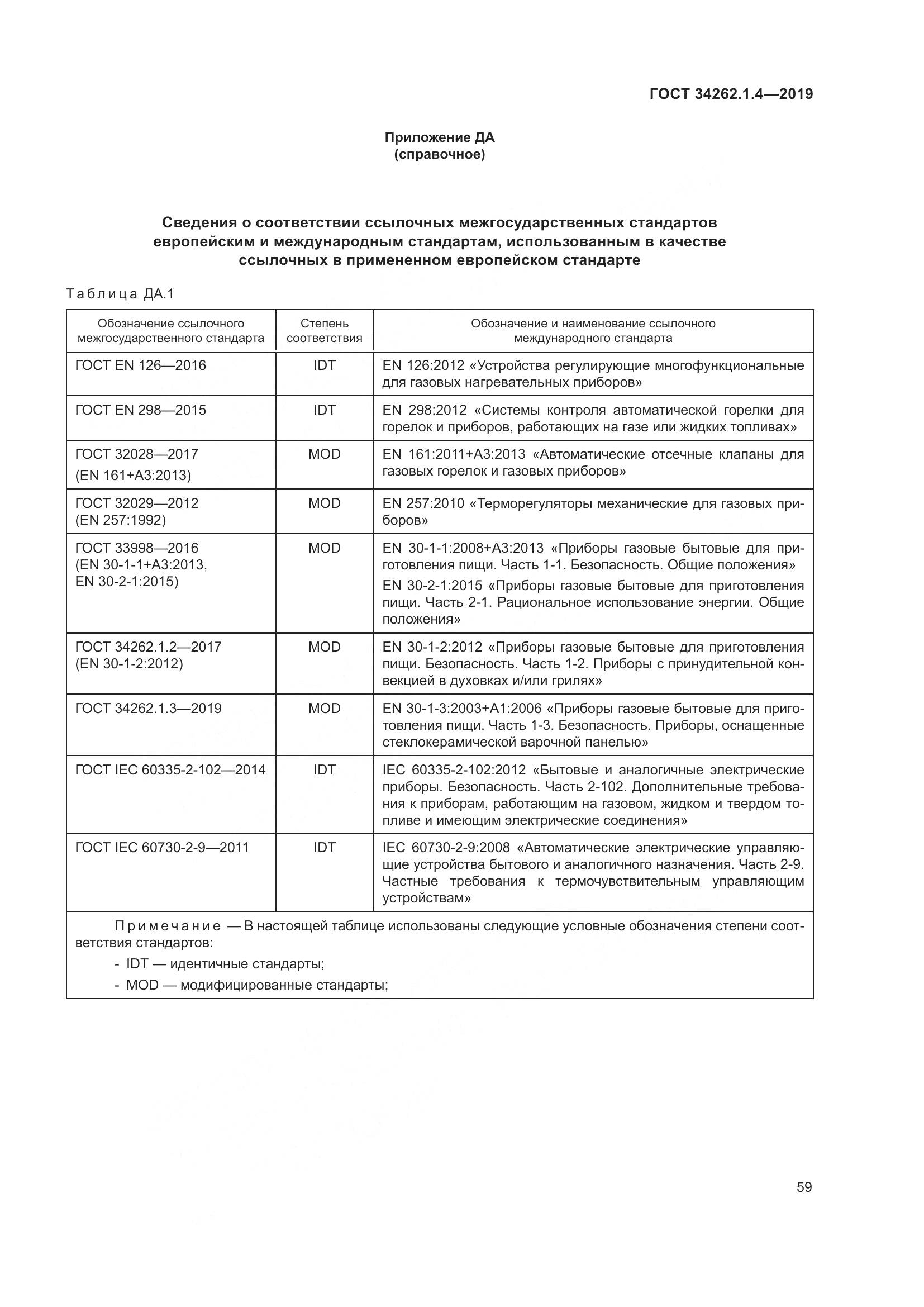 ГОСТ  34262.1.4-2019, страница 66