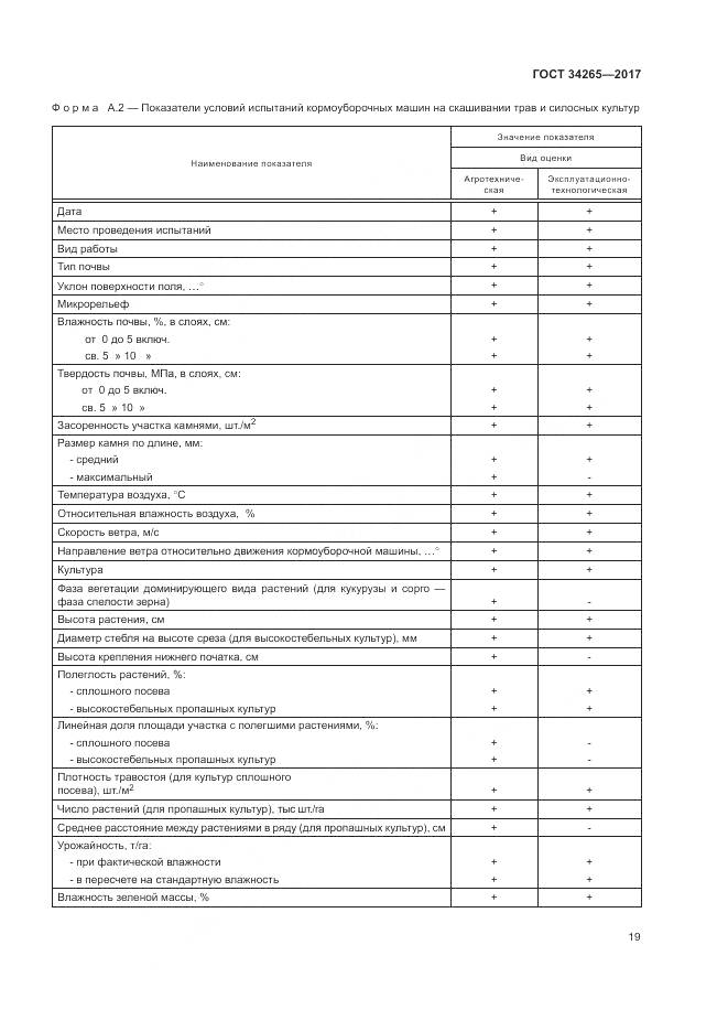 ГОСТ 34265-2017, страница 23