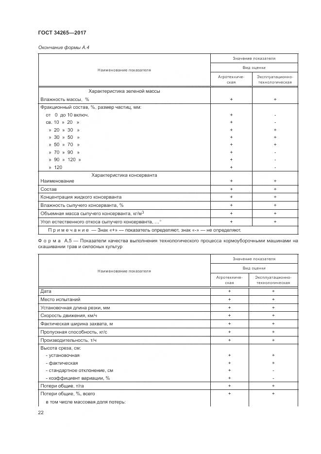 ГОСТ 34265-2017, страница 26