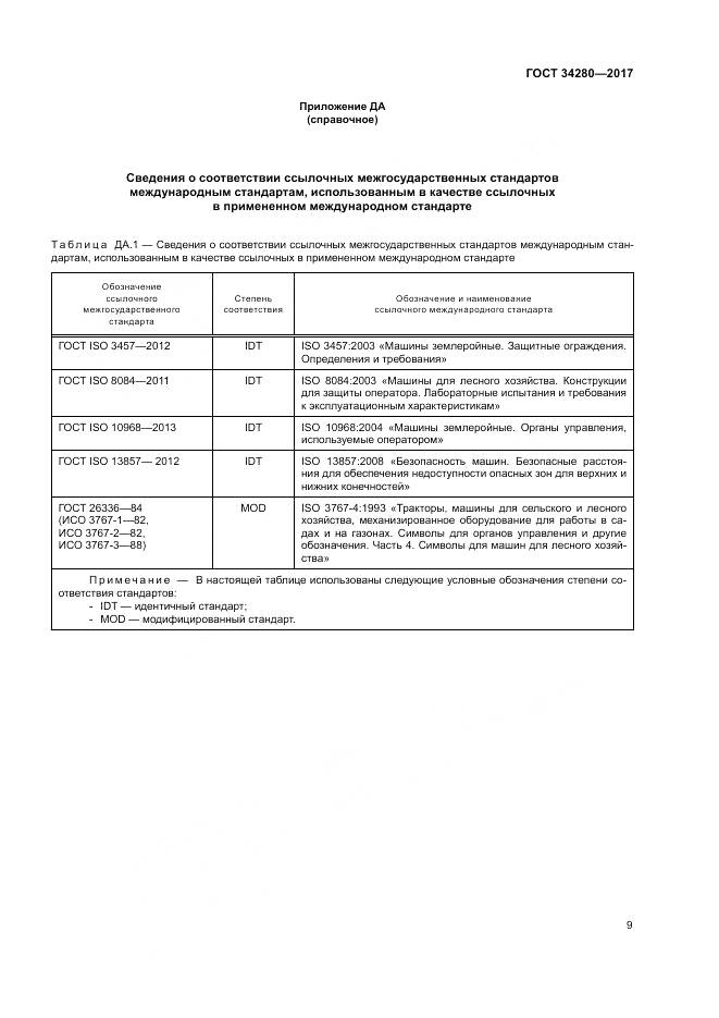 ГОСТ 34280-2017, страница 13
