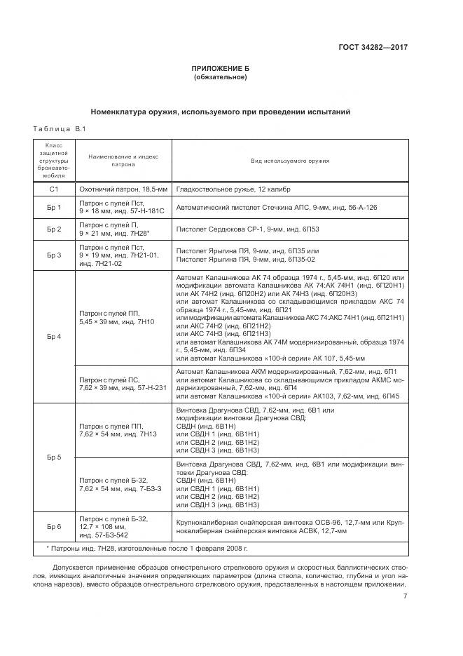 ГОСТ 34282-2017, страница 11