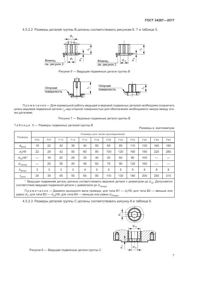 ГОСТ 34287-2017, страница 11