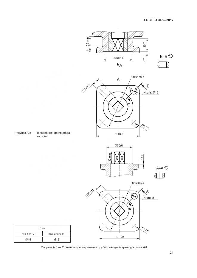 ГОСТ 34287-2017, страница 25