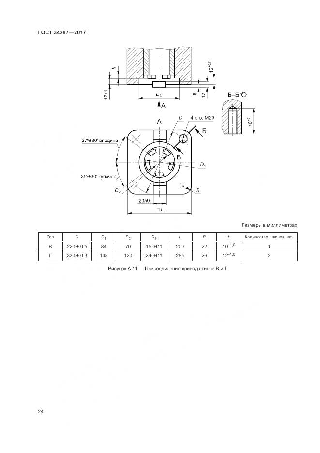ГОСТ 34287-2017, страница 28