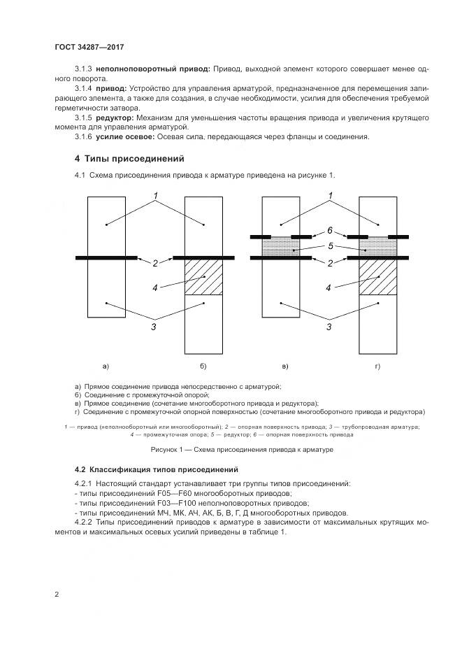 ГОСТ 34287-2017, страница 6