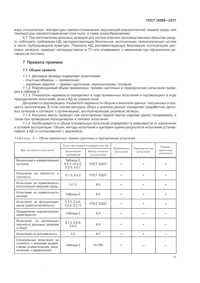 ГОСТ 34288-2017, страница 16