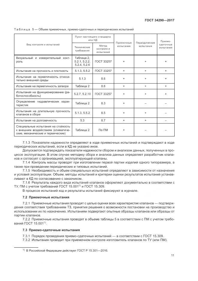 ГОСТ 34290-2017, страница 16
