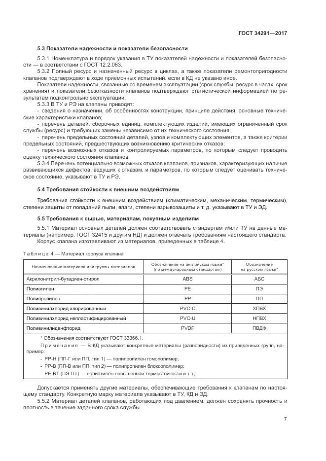 ГОСТ 34291-2017, страница 12