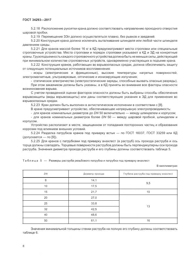 ГОСТ 34293-2017, страница 13