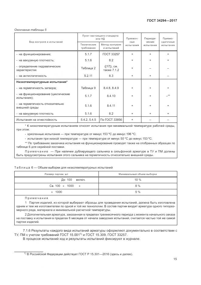 ГОСТ 34294-2017, страница 20