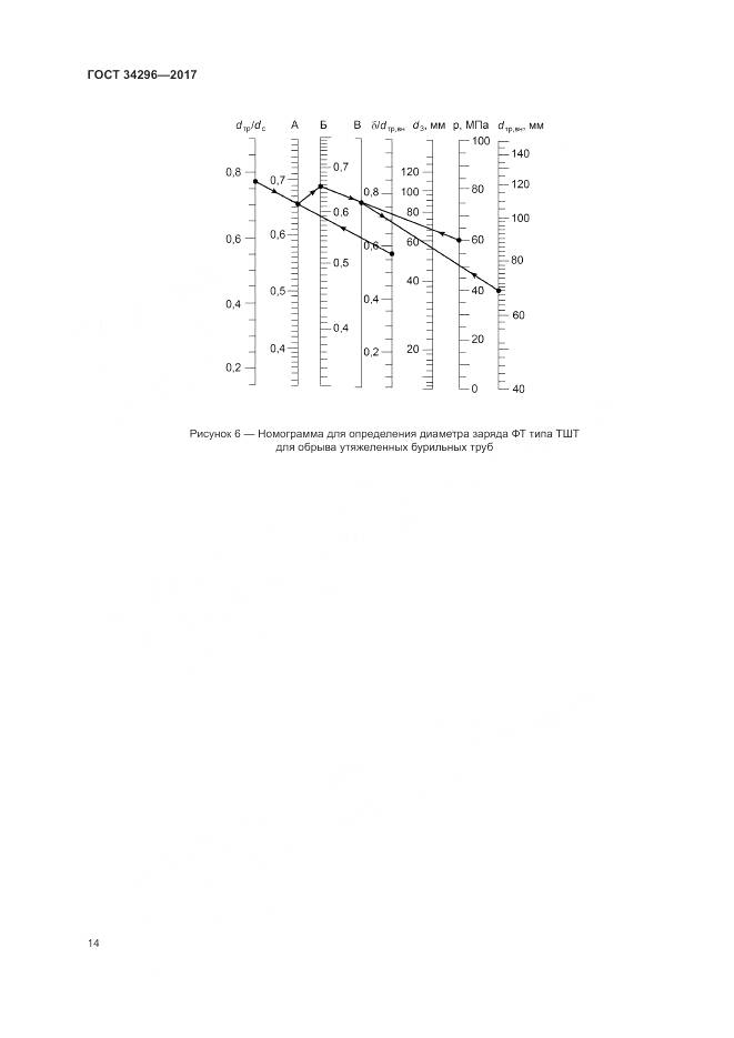 ГОСТ 34296-2017, страница 18