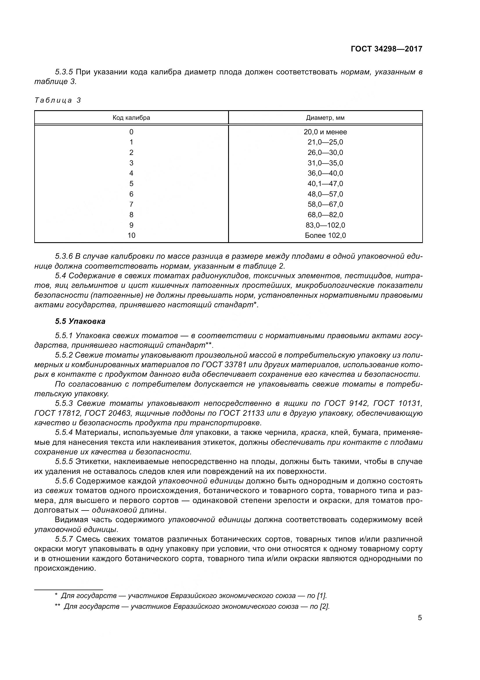 ГОСТ 34298-2017, страница 12