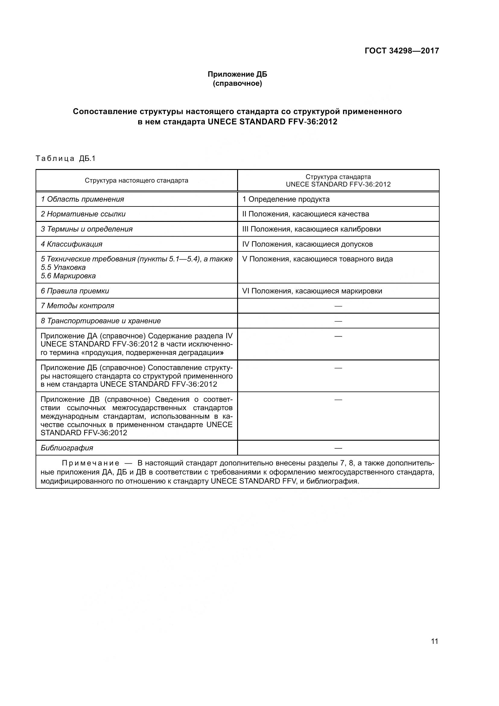 ГОСТ 34298-2017, страница 18