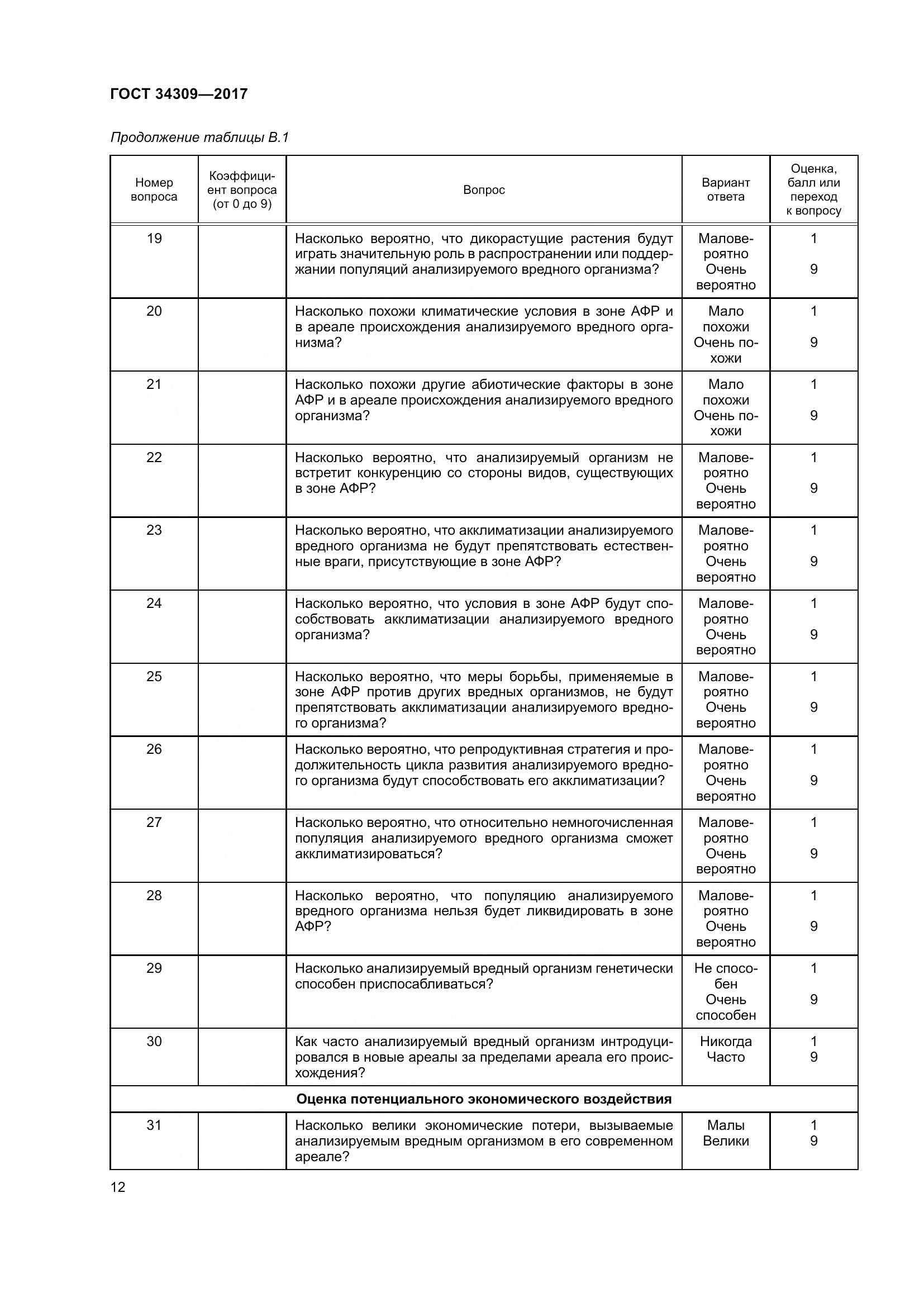 ГОСТ 34309-2017, страница 17