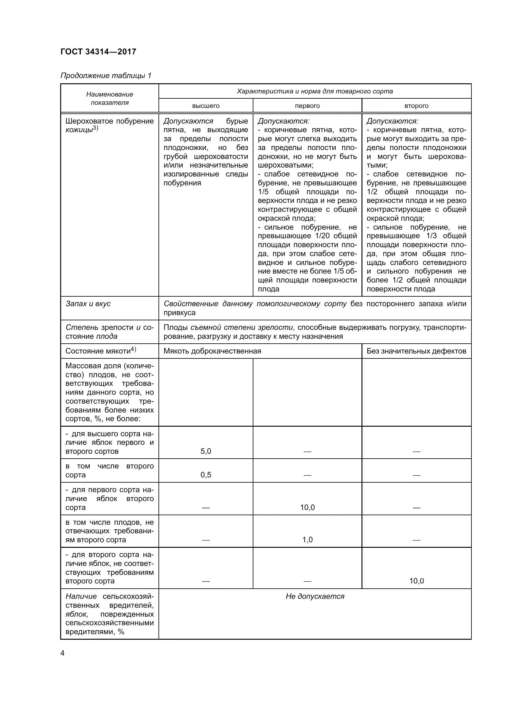 ГОСТ 34314-2017, страница 11
