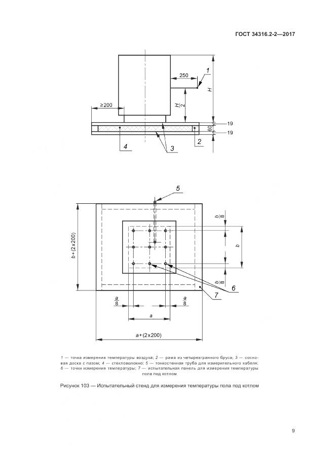 ГОСТ 34316.2-2-2017, страница 15