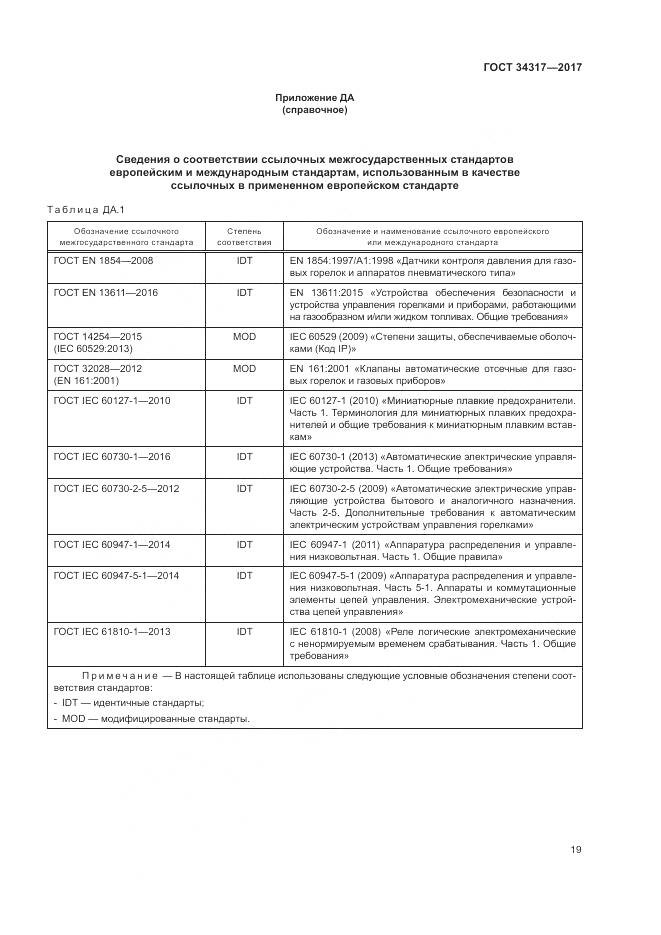 ГОСТ 34317-2017, страница 23