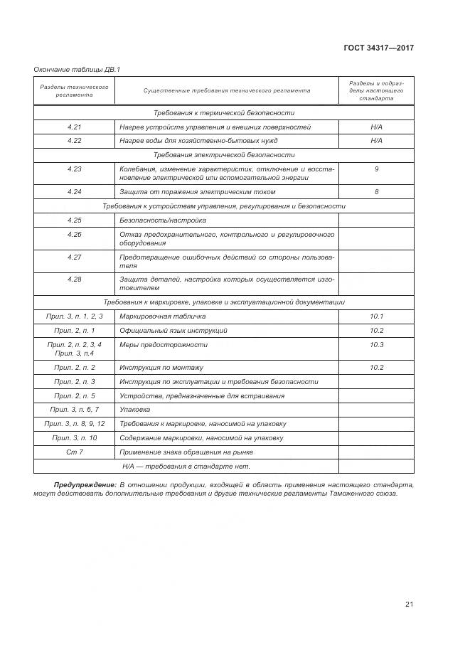 ГОСТ 34317-2017, страница 25