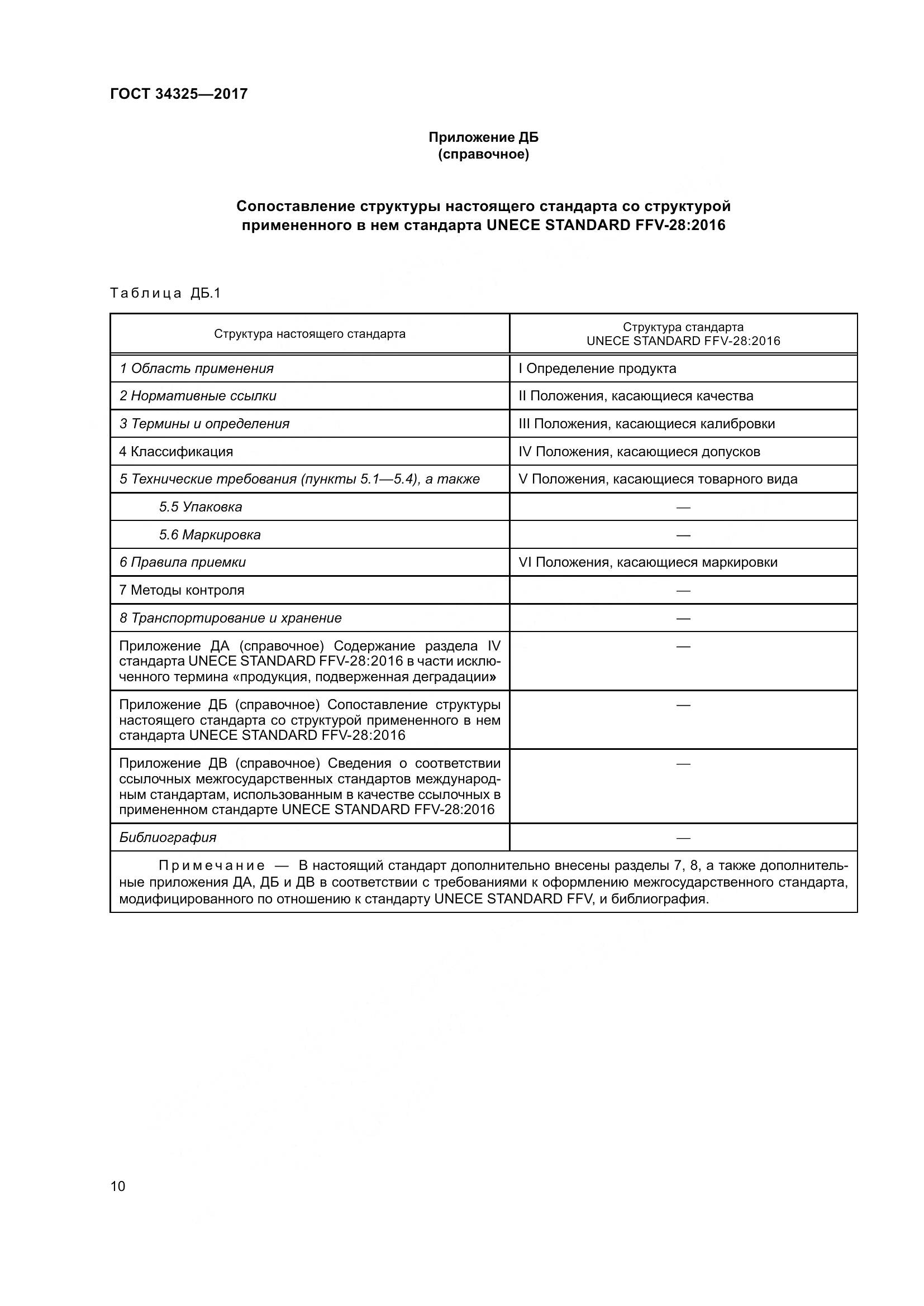 ГОСТ 34325-2017, страница 18